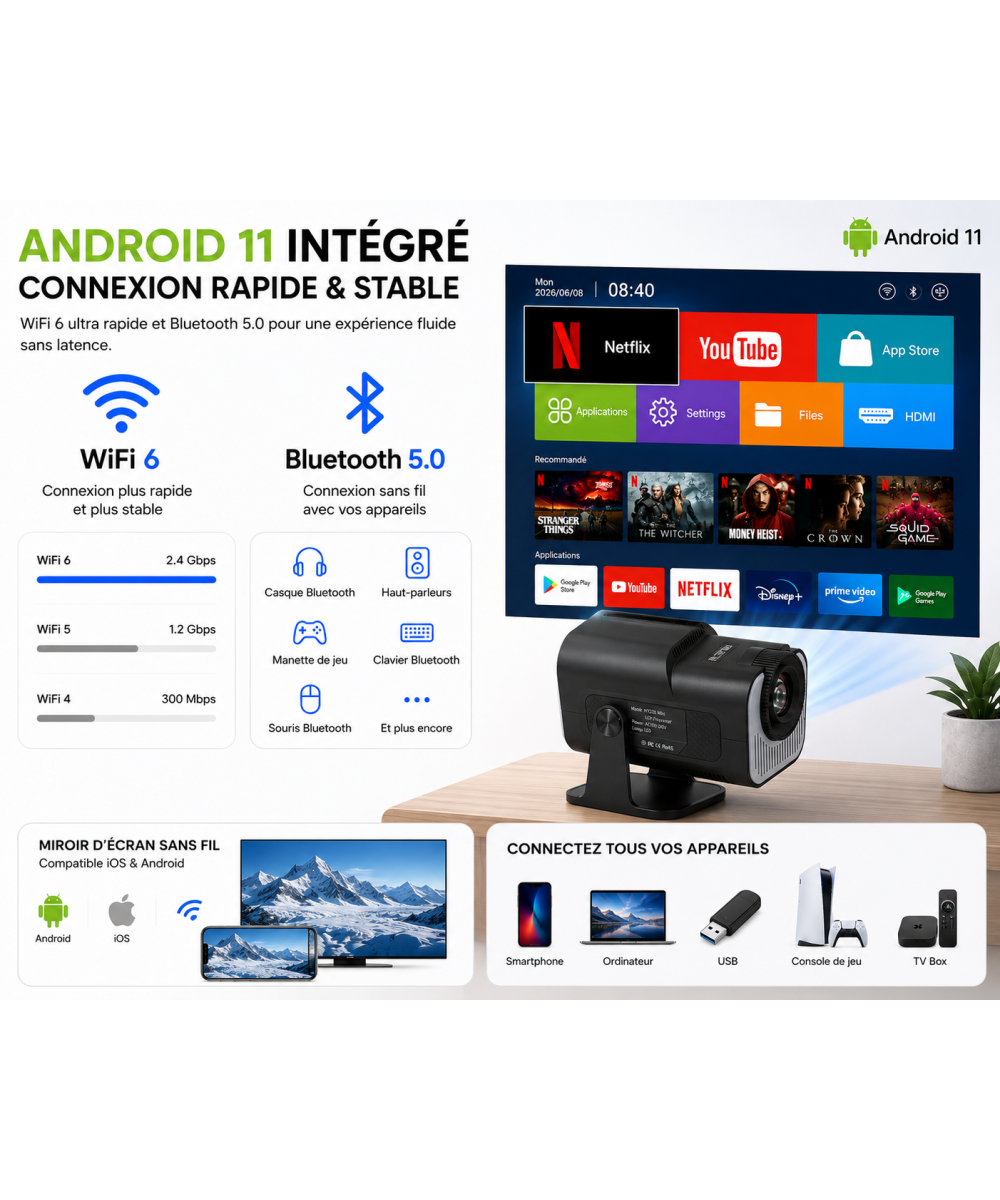 HY320 Mini | Vidéoprojecteur Android WiFi Bluetooth Compatible 4K