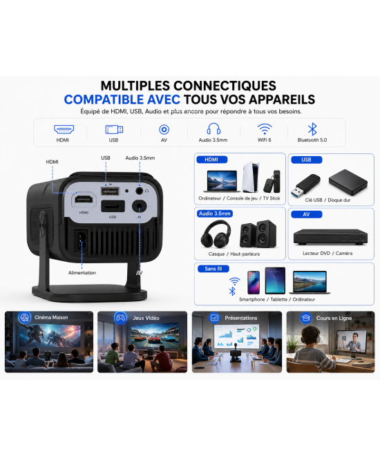 HY320 Mini | Vidéoprojecteur Android WiFi Bluetooth Compatible 4K