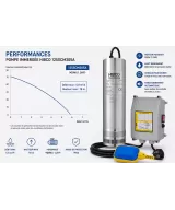 HIBCO 125SCM305A Pompe Immergée 900W 1.2HP 65m