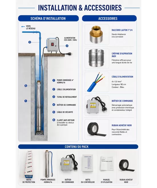 Pompe Immergée HIBCO 4SRM4/14 1,5 HP – 93 m – 4 m³/h