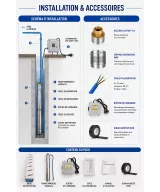 Pompe Immergée HIBCO 4SRM4/14 1,5 HP – 93 m – 4 m³/h