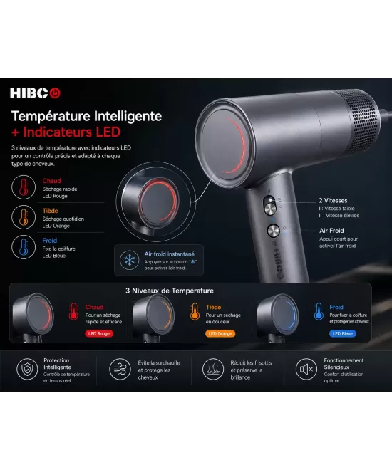 Sèche-cheveux HIBCO 1400W – Moteur Haute Vitesse  – 3 Températures – 2 Vitesses – Concentrateur Magnétique
