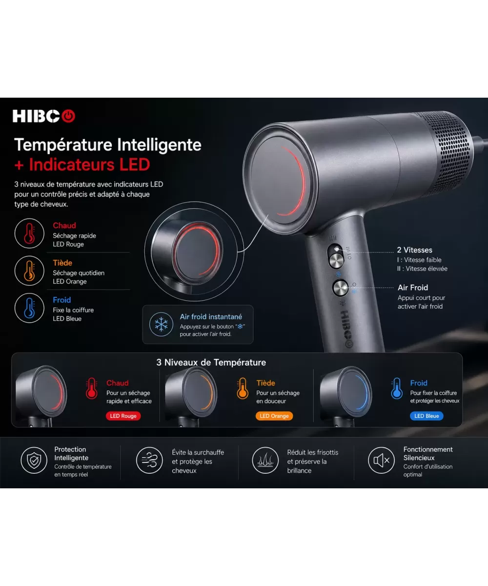Sèche-cheveux HIBCO 1400W – Moteur Haute Vitesse  – 3 Températures – 2 Vitesses – Concentrateur Magnétique