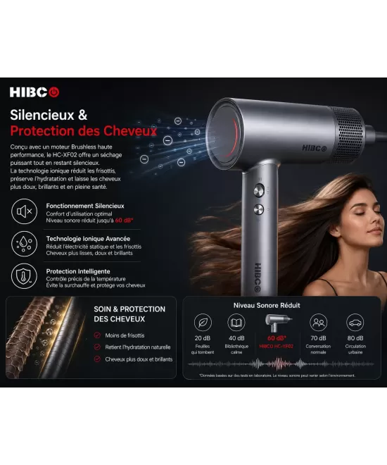 Sèche-cheveux HIBCO 1400W – Moteur Haute Vitesse  – 3 Températures – 2 Vitesses – Concentrateur Magnétique