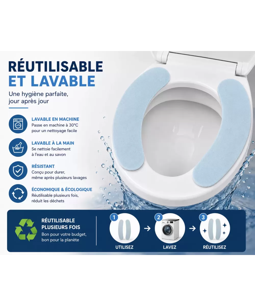 HIBCO Coussin Siège WC Auto-Adhésif Lavable