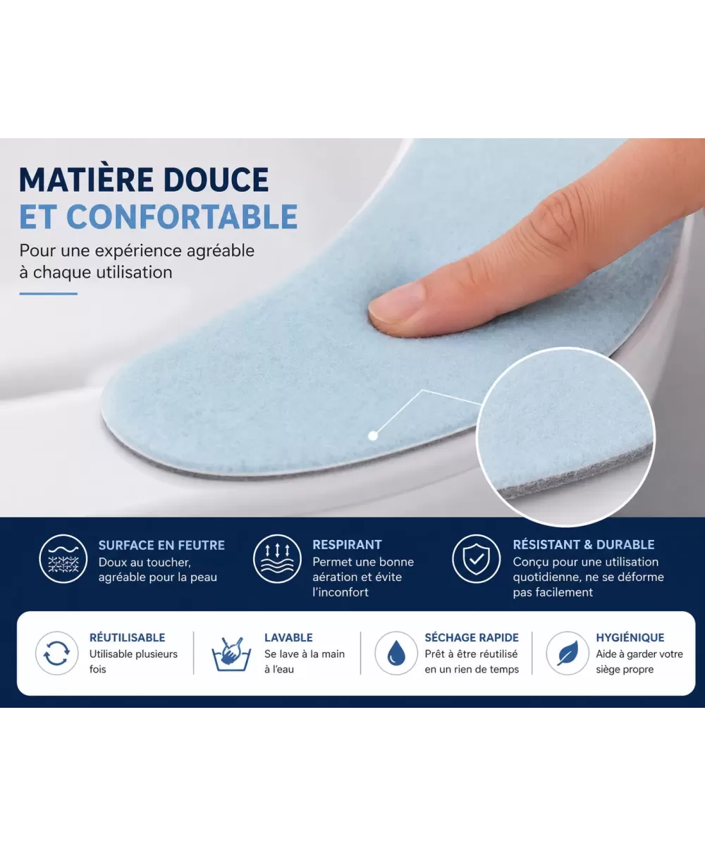 HIBCO Coussin Siège WC Auto-Adhésif Lavable