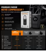 Mini Compresseur d'Air Portable 150 PSI | HIBCO