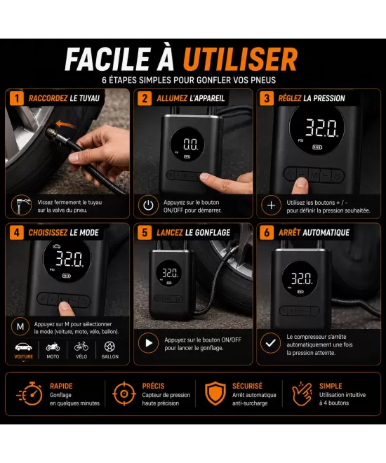 Mini Compresseur d'Air Portable 150 PSI | HIBCO