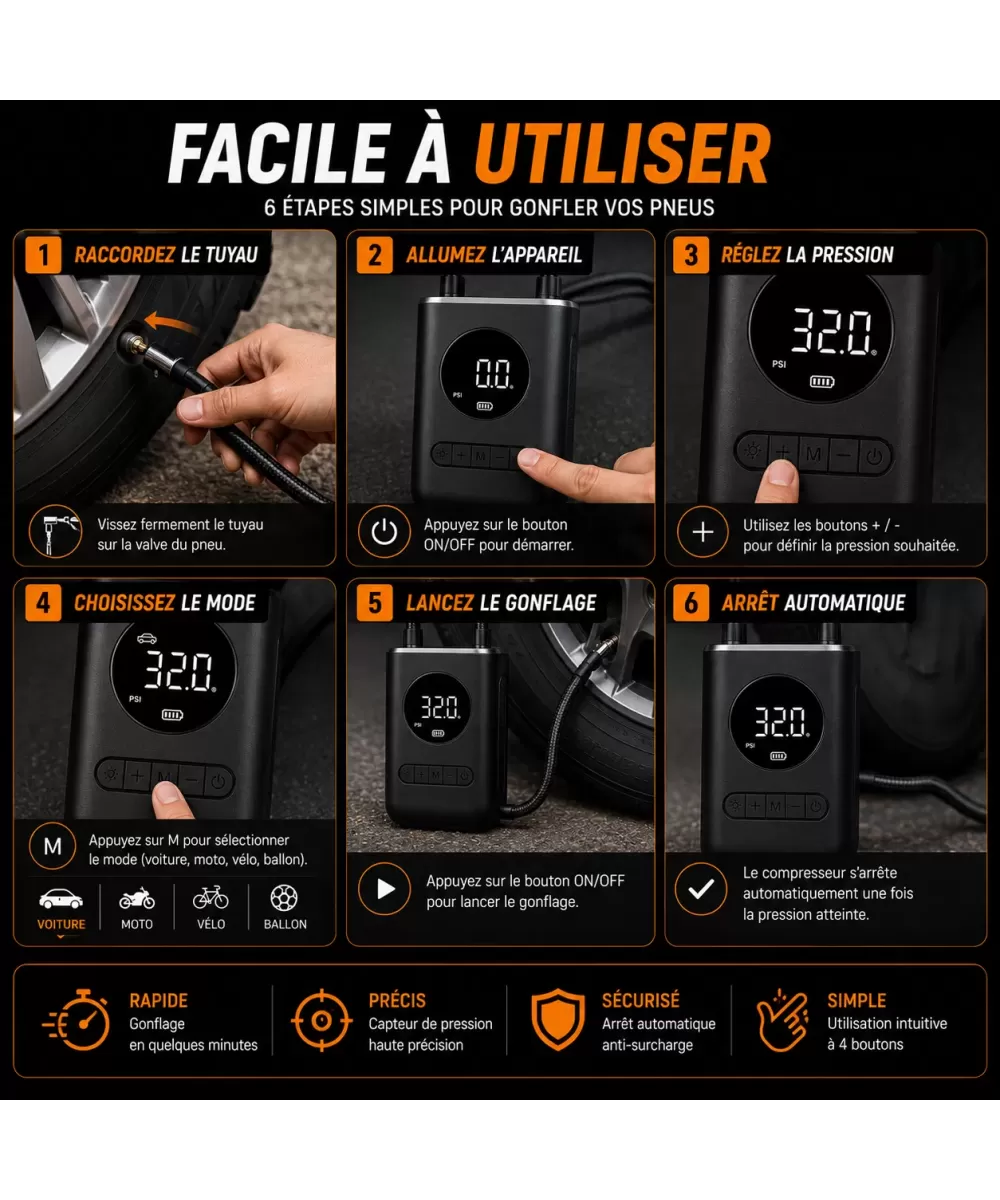 Mini Compresseur d'Air Portable 150 PSI | HIBCO